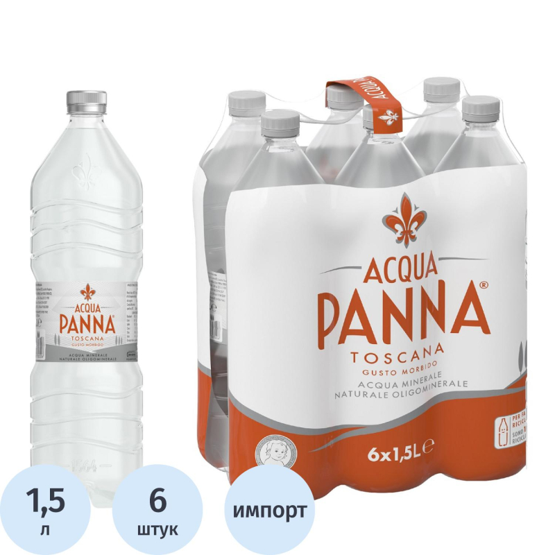 Вода минеральная Acqua Panna негазированная пэт 1,5л