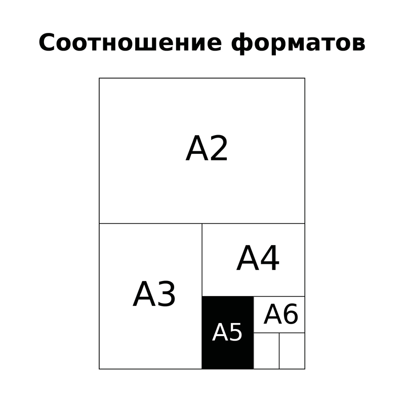 Тетрадь предметная 48л. BG "Monocolor. Element" - Литература, ламинация soft-touch, выб. лак, 70г/м2