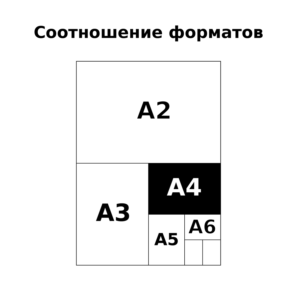 Альбом для рисования 16л., А4, на скрепке BG "Drawing art"