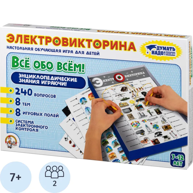 Электровикторина Десятое королевство Все обо всем
