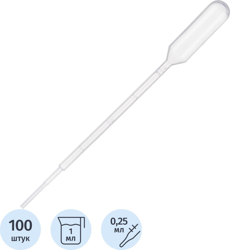 Пипетка Пастера 1мл,стер,п/эт,и/уп./100/2000 шт.  12006653