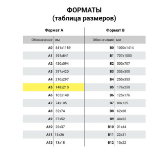 Фотобумага глянцевая, А5, 230 г/м2, односторонняя, 50 листов