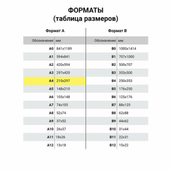 Цветная бумага А4 2-сторонняя офсетная, 50 листов 10 цветов, в папке, BRAUBERG, 200х280 мм, "Рыбки", 115170