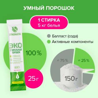 Порошок стиральный Synergetic ЭКО суперконцентрат 50 стиков