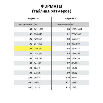 Бумага цветная BRAUBERG, А4, 80 г/м2, 100 л., медиум, оранжевая, для офисной техники, 112457