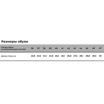 Полуботинки с перфорацией (сандалии) рабочие (мод.21) с мет/поднос (р.39)