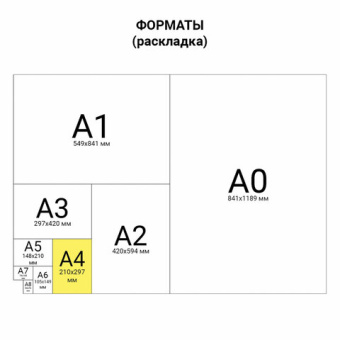 Цветная бумага А4 БАРХАТНАЯ, 5 листов 5 цветов, 110 г/м2, ПИФАГОР, 128971