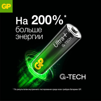 Батарейки КОМПЛЕКТ 4 шт., GP Ultra Plus, AA (LR06, 15А), алкалиновые, пальчиковые, блистер, 15AUP-2C