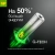 Батарейки AAA мизинчиковые GP Super (10 штук в упаковке)