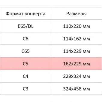 Конверт C5 120 г/кв.м ассорти стрип (10 штук в упаковке)