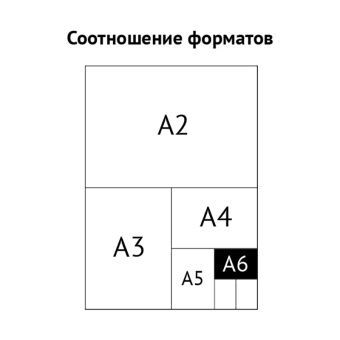 Скетчбук-блокнот 60л. А6 ArtSpace "Персонажи", на гребне, 120г/м2