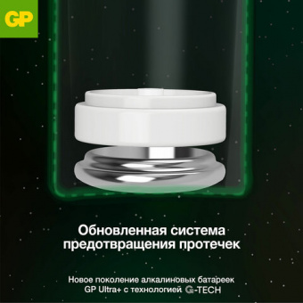 Батарейки КОМПЛЕКТ 4 шт., GP Ultra Plus, AA (LR06, 15А), алкалиновые, пальчиковые, блистер, 15AUP-2C
