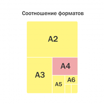 Блокнот А4 80л. на гребне ArtSpace "Россия", твердая подложка