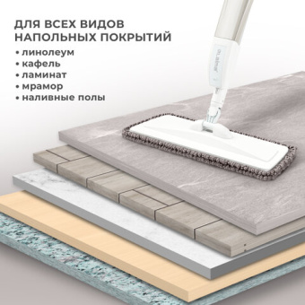 Насадки МОП для швабры липучка, КОМПЛЕКТ 2 шт., микрофибра, объемный ворс+кант, 41х14 см, LAIMA, 609144