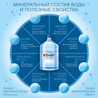Вода питьевая Комус Аква 19л (включая стоимость бутыли 19л)