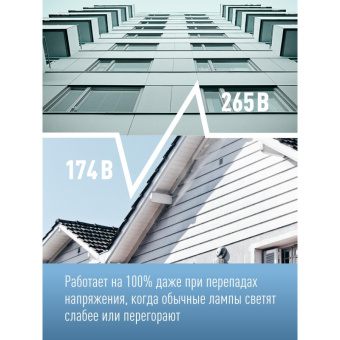 Лампа светодиодная КОСМОС ЭКОНОМИК CN 8.5W E14 10 шт/уп (LED8.5wCNE1465_10)