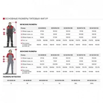 Спец.костюм Костюм летн. д/сварщ."Премиум" к/бр.(р.52-54)р.182-188