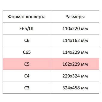 Конверт Ecopost С5 80 г/кв.м Куда-Кому белый стрип (1000 штук в упаковке)
