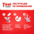 Средство для прочистки труб Tiret Turbo гель 1 л