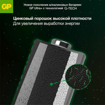 Батарейки КОМПЛЕКТ 4 шт., GP Ultra Plus, AA (LR06, 15А), алкалиновые, пальчиковые, блистер, 15AUP-2C