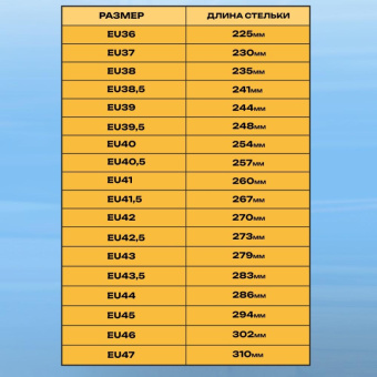 Сапоги рабочие утепленные Мистраль ПУ-ТПУ из натуральной кожи черные с металлическим подноском 45р.