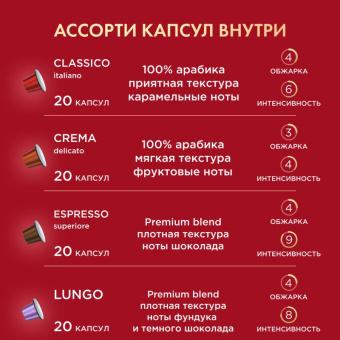 Кофе в капсулах Coffesso Classico Italiano/Crema Delicato/Espresso Superiore/Lungo (80 штук в упаков
