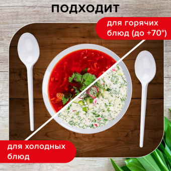 Одноразовые ложки столовые 165 мм, КОМПЛЕКТ 100 шт., "БЮДЖЕТ", пластиковые, белые, LAIMA, 600947