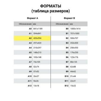 Папка для акварели БОЛЬШАЯ А2, 10 л., 200 г/м2, 400х590 мм, BRAUBERG АКАДЕМИЯ, "Полевые цветы", 117739