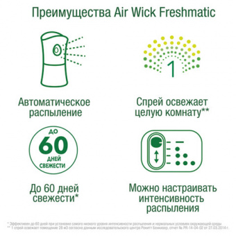 Освежитель воздуха автоматический 250 мл, AIRWICK, диспенсер+сменный баллон, "Свежесть водопада/Голу
