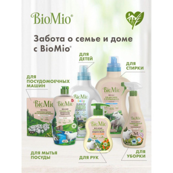 Ополаскиватель для ПММ BioMio BIO-RINSE без запаха 750мл