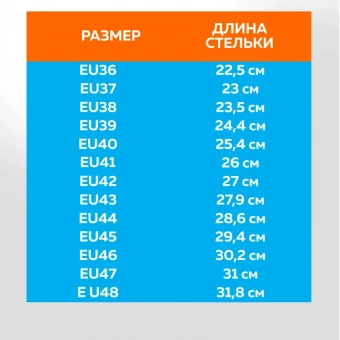Сапоги ТОПФОРТ 5 МПП, ПУ/ТПУ р.44