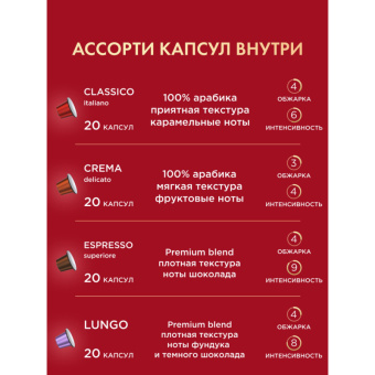 Кофе в капсулах Coffesso Classico Italiano/Crema Delicato/Espresso Superiore/Lungo (80 штук в упаков