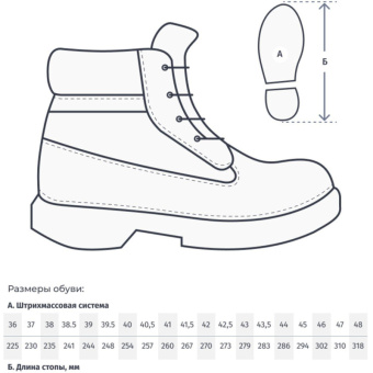 Ботинки Мистраль ULTRA ПУ/Р с КП и АС шерст. мех р39 (128709)