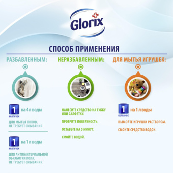 Средство для мытья полов Glorix Лимонная энергия 1 литр