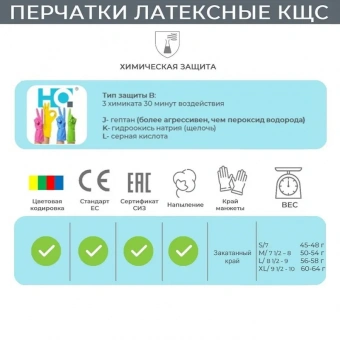 Перчатки латексные HQ Profiline многоразовые зеленые р.M