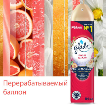 Освежитель воздуха GLADE После дождя 300мл