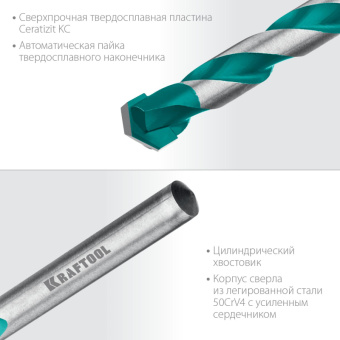 Набор сверл по керамограниту KRAFTOOL KERAMO 5 шт: 4-5-6-8-10мм (29175-H5)