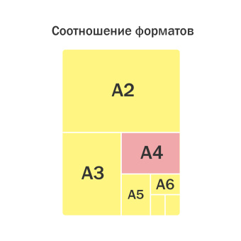 Бумага крафт, 50л., А4 ArtSpace, для печати и эскизов, 120г/м2