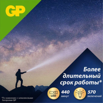 Батарейки КОМПЛЕКТ 4 шт., GP Ultra Plus, AAA (LR03, 24А), алкалиновые, мизинчиковые, блистер, 24AUP-