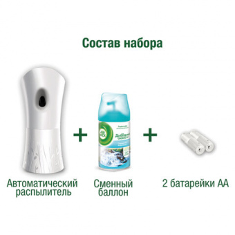 Освежитель воздуха автоматический 250 мл, AIRWICK, диспенсер+сменный баллон, "Свежесть водопада/Голу