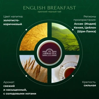 Чай Ahmad English Breakfast черный 100пак/уп