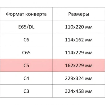 Конверт Крафт С5 декстрин 162х229 треуг.кл., 90г Рос 1000шт/ уп