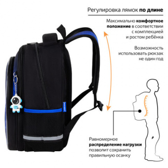 Рюкзак BRAUBERG OPTIMA, 2 отделения, с брелоком, "Brave astronaut", 3D-панель, 36х27х18 см, 273159