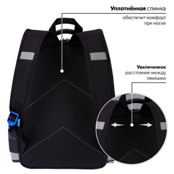 Рюкзак ПИФАГОР SCHOOL, 1 отделение, 3 кармана, "Lucky gamer", 38x28х14 см, 273172