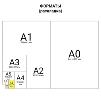 Бланк бухгалтерский типографский "Товарный чек", А6 (97х134 мм), СКЛЕЙКА 100 шт., 130015