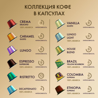 Кофе в капсулах Coffesso Classico Italiano/Crema Delicato/Espresso Superiore/Lungo (80 штук в упаков