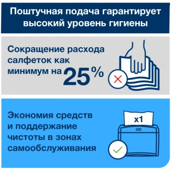 Салфетки бумажные д/дисп Tork Xpressnap N4 200л 20пач/уп 10844