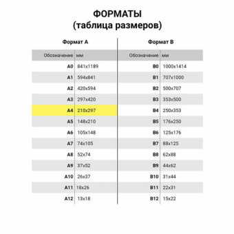 Бумага для цветной лазерной печати А4, ПЛОТНАЯ 190 г/м2, 200 л., BRAUBERG DIGITAL, 145% (CIE)