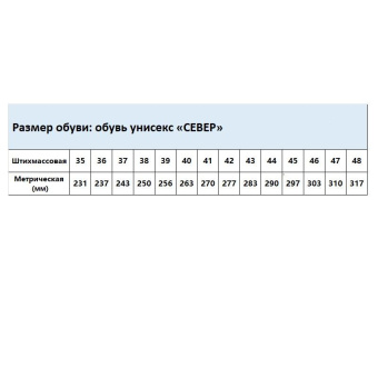 Сапоги Север ПУ/НР с ПП утепленные р 42 (115340)