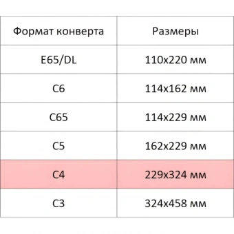 Конверт С4  из крафт бум. 90 г/м2 с силиконовой лентой, 25 шт/уп